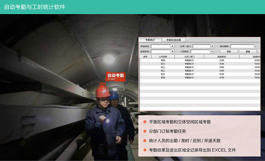 自動考勤與工時(shí)統(tǒng)計(jì)軟件
